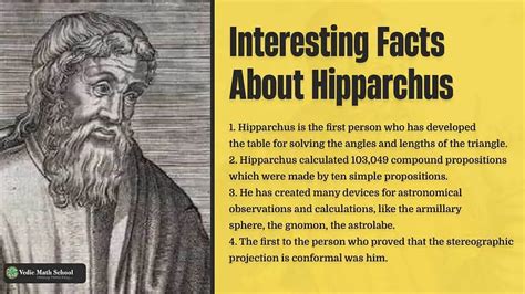 Summary of hipparchus biography
