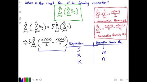 Summation Closed Form Solution YouTube