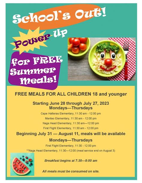 Summer Food Program - South Hamilton Schools