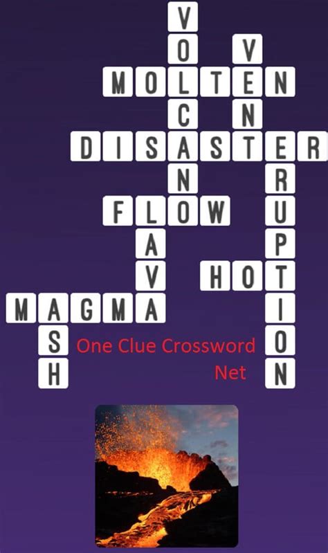 Summer eruption Crossword Clue answer - GameAnswer