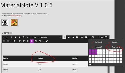 Summernote table resize.  We can have some control over the colgroup attribute, but this ...