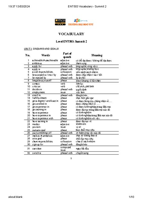 Summit 2 unit 1 general test.  a 17.  There is a vocabulary section with words li...