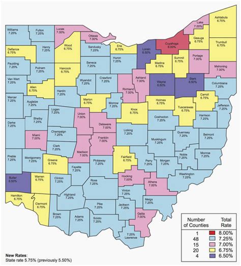 The base state sales tax rate in Ohio is 5.75%. Local tax rates in Ohio range from 0% to 2.25%, making the sales tax range in Ohio 5.75% to 8%. Find your Ohio combined state and local tax rate. Ohio sales tax rates vary depending on which county and city you’re in, which can make finding the right sales tax rate a headache.. 