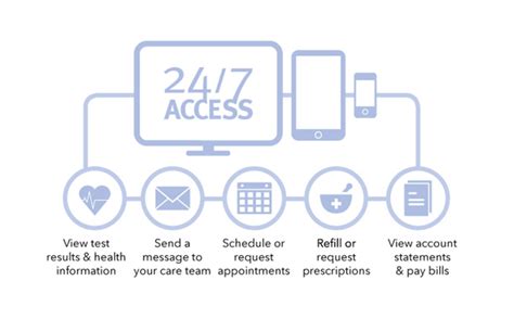 Access your Village Medical patient portal to check and book appointments, update insurance information, pay bills, and more