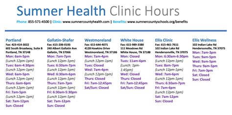 Sumner county schools clinic.  About Sumner County Health Department The Su...