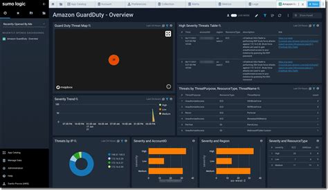 Sumo Logic Cloud SIEM - Link Signal Incidents Cortex XSOAR