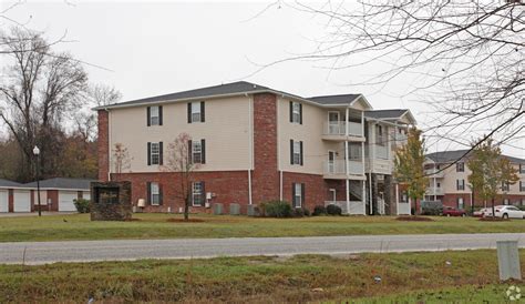 Sumter apartments. Things To Know About Sumter apartments. 