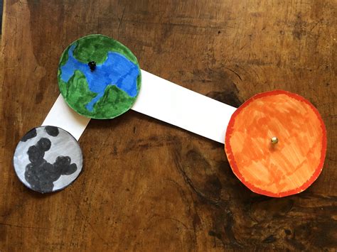 Sun EarthMoonSystem Model Perkins eLearning