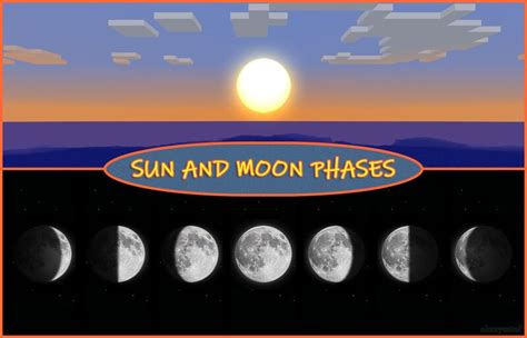 Sun and moon phases Minecraft Texture Pack