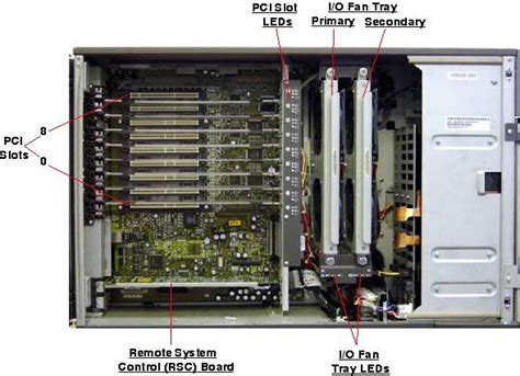 Sun fire v880 server service manual. - 2006 audi a4 control arm shaft kit manual.