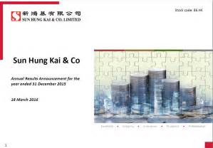 Sun hung kai share price. Things To Know About Sun hung kai share price. 