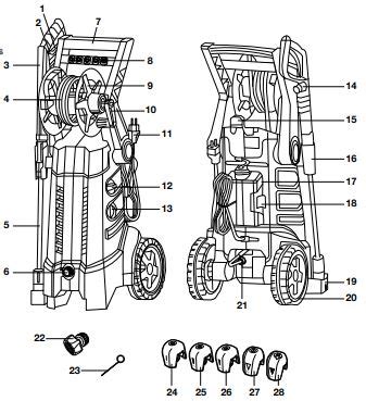 Sun joe spx3001 parts diagram. Model SPX3001 Form No. SJ-SPX3001-880E-MR12 14.5A ELECTRIC PRESSURE WASHER WITH HOSE REEL Original instructions. ... Contact your authorized Snow Joe ® + Sun Joe dealer or ... an authorized Snow Joe® + Sun Joe® dealer. Replacement parts for a double-insulated appliance must be identical 