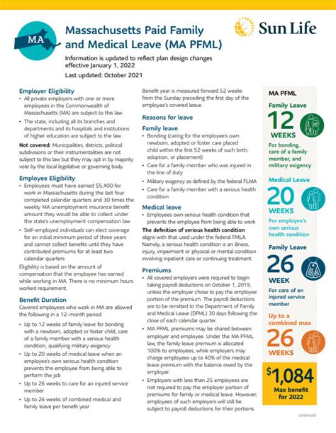 Sun life fmla phone number. m.  to 10:30 p.  When calling please reference your c...