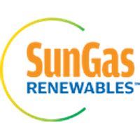 SunGas Renewables - Overview, News & Competitors