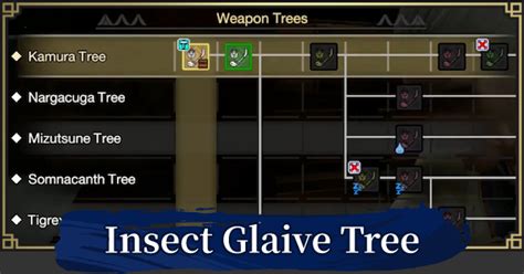 Sunbreak Insect Glaive Weapon Tree & List Monster Hunter Rise …