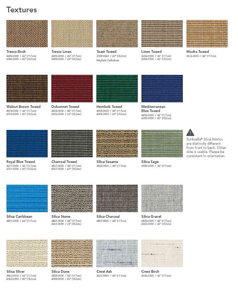 Sunbrella fabric grade chart.  Read more.  Sunbrella fabric is available in d...