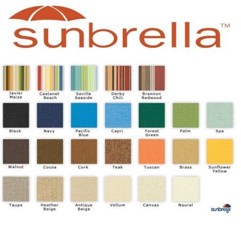 Sunbrella fabric marine grade.  Exploring Sunbrella Alternatives For some boat owner...