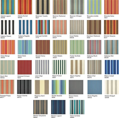 Sunbrella fabric sale. .  <a href=https://apply.emsacademy.kg/atcleo/irwan-cinta-d...