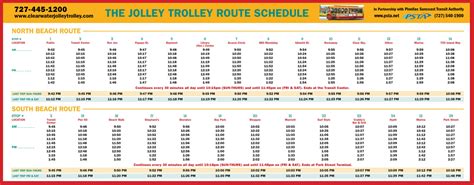 Schedules/Map; Tickets/Fares; Where's My Bus? Route Changes