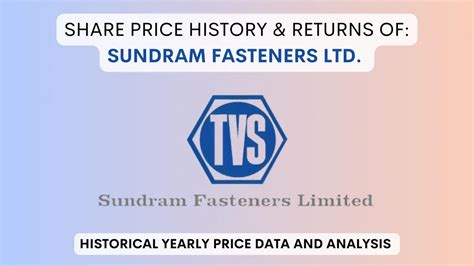 Sundaram Fasteners Share Price