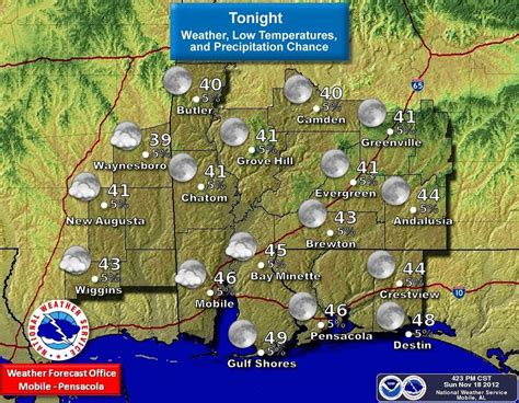 Sunday Night Forecast: Partly cloudy, low of 63
