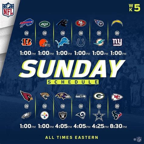 Sunday nfl scores espn. NFL Scoreboard. Friday, September 10, 2021. 1. 2. 3. 4. T. Cowboys. (0-10-1Away) 7. 9. 10. 3. 29. Buccaneers. (1-01-0Home) 7. 14. 