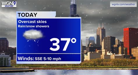 Sunday rain, snow showers across Chicagoland area