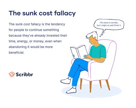 Sunk cost fallacy - BehavioralEconomics.com The BE Hub