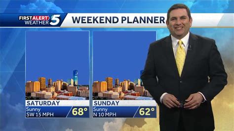 Sunny and milder weekend