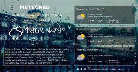 Today’s and tonight’s Sunny Isles Beach, FL weather forecast, weather conditions and Doppler radar from The Weather Channel and Weather.com ... Hourly. 10 Day.. 