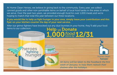 Sunnyvale teen named a Zero Hero for helping fight hunger