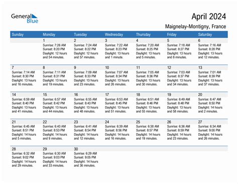 Sunrise and sunset times in Billy-Montigny, April 2024