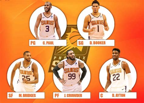 Suns starting lineup. Oct 20, 2023 · The Phoenix Suns have a busy few days before the season opener against the Golden State Warriors to begin the 2023-24 campaign.. Between deciding what player to let go, who to name the fifth ... 