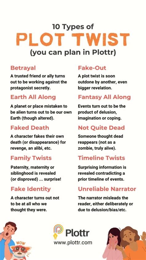 Sunshine plot twist.  Discover the plot twists and character development...