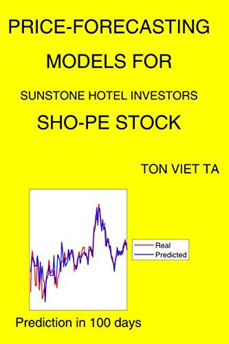 Sunstone Hotel Investors - SHO Stock Forecast, Price & News