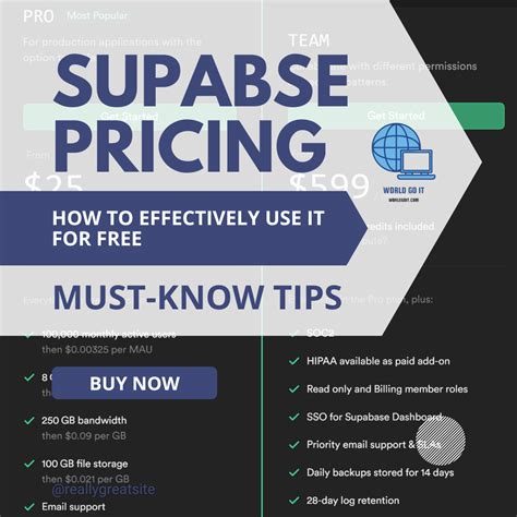 Supabase pricing. Things To Know About Supabase pricing. 