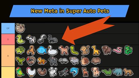 Super Auto Pets Tier List - April 2024