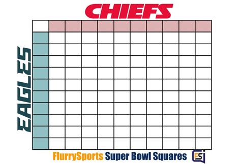 Super Bowl Squares Printable Free