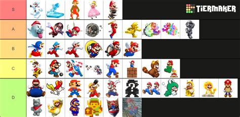 Super Mario Forms Tier List Rankings) TierMaker