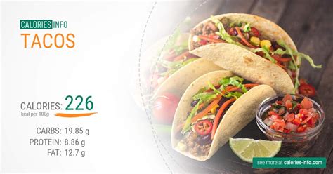 Super Taco Calories, Carbs & Nutrition Facts MyFitnessPal