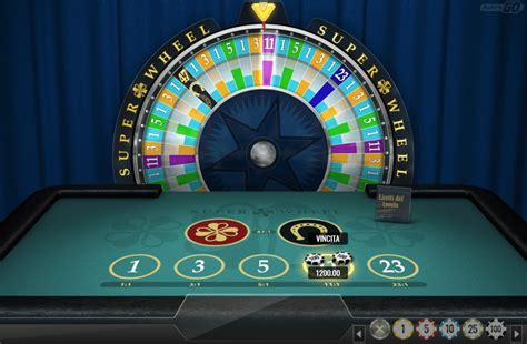 casino games gratis wheels