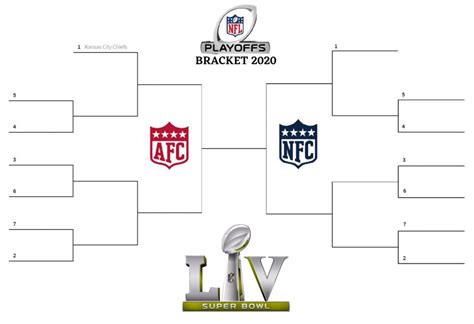 Here's a printable NFL playoff bracket ahead of Super Bowl LVIII
