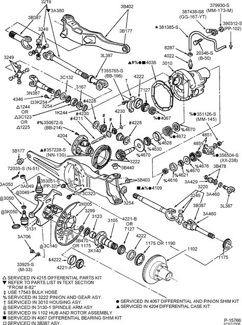 Super duty ford f250 front axle parts diagram. You will have a different procedure for replacing the ujoints in your truck. You'll need to remove caliper and take wheel bearing nuts off, remove rotor and hub to expose the spindle. Then 5 nuts and you'll need to pull or pound the spindle off the knuckle. Then axle shaft comes out drivers side. 