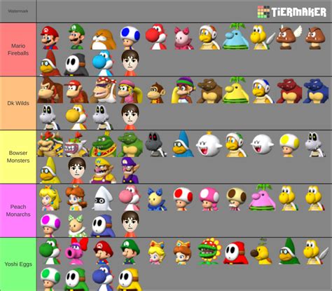 Jun 26, 2009 · This team is awsome dk.1b mario.2b peach3b babydk.c funkykong.ss. Wario.cf pinata(any color).lf bowser j.r.p bowser.rf blooper. Linup. 1.mario 2.pinata 3.bowserj.r. 4.bowser 5.wario 6.funky kong 7.baby dk 8.peach 9.blooper hope this helps! Head back to our Mario Super Sluggers cheats page for a load more cheats and tips for Mario Super Sluggers. . 