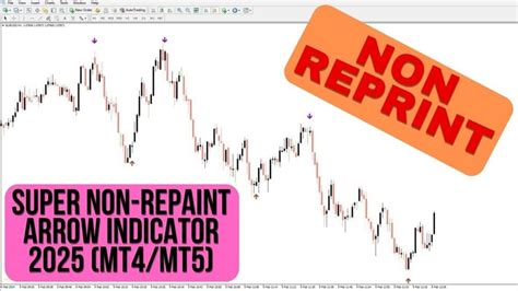 Super non repaint arrow indicator mq4.  The term "non-repainting" i...