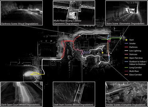 Super odometry github. .  ...