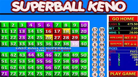 Superball keno numbers that hit the most. The second mathematically effective strategy for video keno is just as simple – check the pay tables and compare payouts between machines. Then play the machine returning the most. The problem ... 
