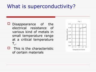 Superconductivity lecture notes ppt.  Lecture 2: Defining properties of sup...