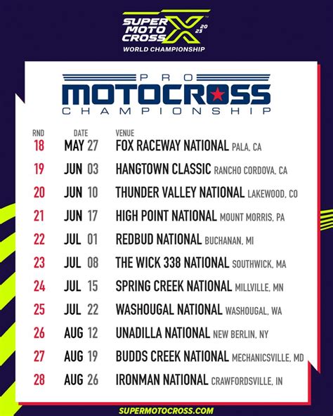 Supercross 2023 Schedule Release Date
