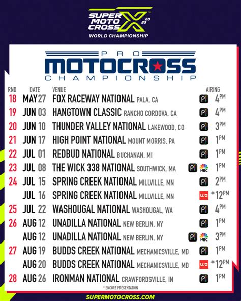 Supercross 2023 schedule tv. TV SCHEDULE: 2023 DAYTONA SUPERCROSS. Jett Lawrence will not be racing this weekend, but his brother Hunter will and he also has the red plate. The Peacock premium streaming service costs $4.99 ... 